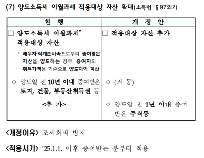 수에프엔씨 이미지