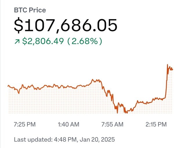 자료=코인베이스