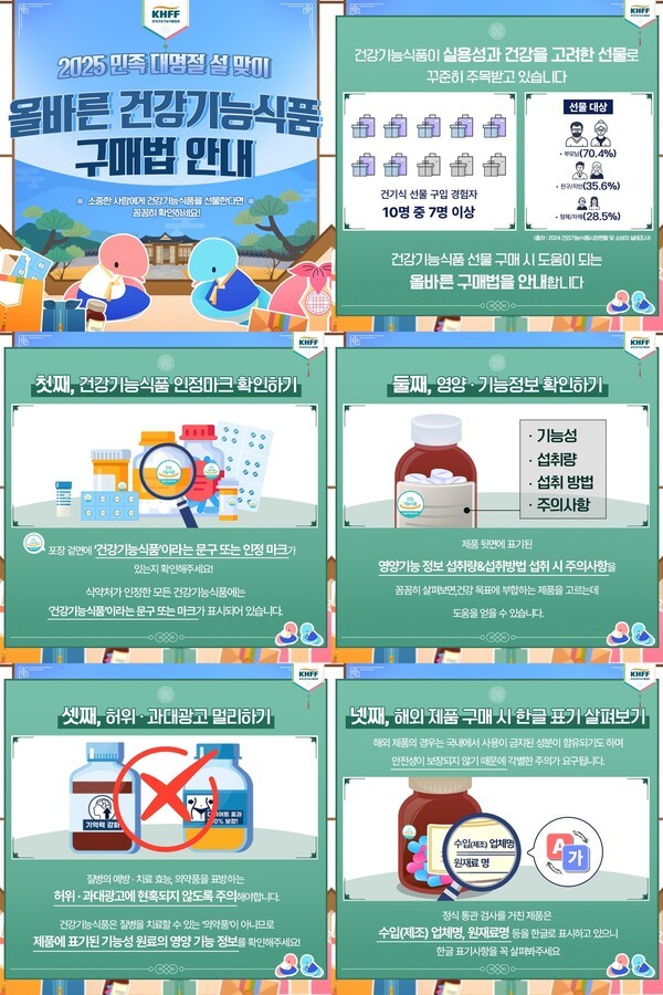 한국건강기능식품협회에서 안내하는 건강기능식품 올바른 구매법.     /사진=한국건강기능식품협회