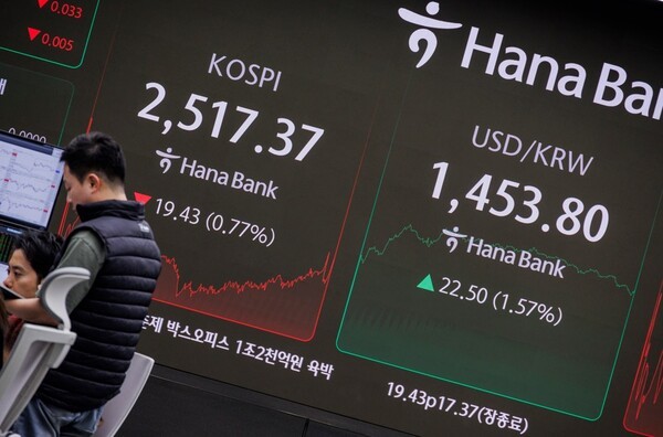 31일 오후 서울 중구 하나은행 본점 딜링룸에 이날 거래를 마감한 코스피와 원/달러 환율이 표시돼 있다. / 사진=연합뉴스