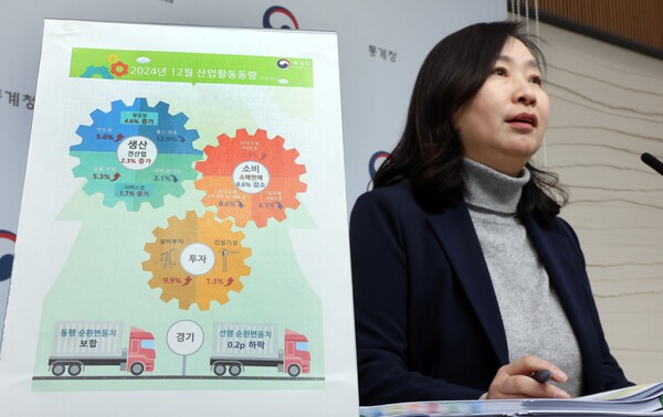 공미숙 통계청 경제동향통계심의관이 3일 오전 정부세종청사에서 2024년 12월 및 연간 산업활동동향에 관해 설명하고 있다. /사진=연합뉴스