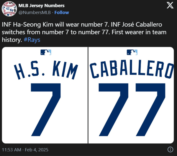 MLB 템파베이 레이스와 계약한 김하성(29)이 이전과 같이 등번호 7번을 달고 뛸 예정이다./사진=MLB Jersey Numbers의 SNS