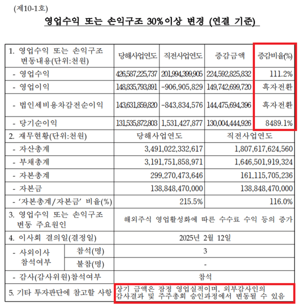 12일 토스증권이 공개한 공시. 캡처=토스증권 공시