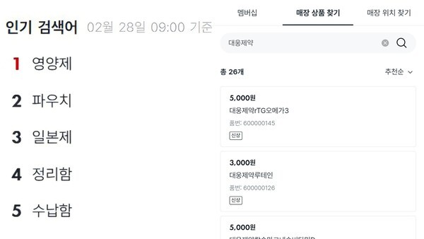 다이소 웹·어플리케이션 내 인기 검색어 1위를 '영양제' 키워드가 차지했다. 매장 상품 찾기를 통해 구체적인 식품 이름이나 회사 이름을 검색하면 제품을 찾을 수 있다. /사진=다이소몰 화면 캡쳐