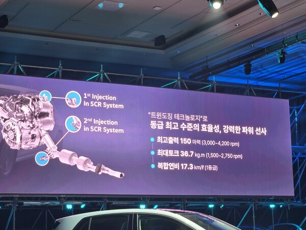 폭스바겐 신형 골프의 최고출력, 최대토크, 복합연비./사진=김동하 기자