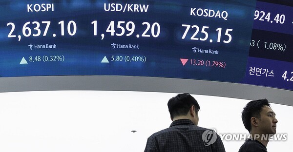 20일 서울 중구 하나은행 딜링룸 전광판에 이날 거래를 마감한 코스피와 원·달러 환율, 코스닥지수가 표시돼 있다. / 사진=연합뉴스