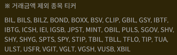 키움증권의 거래금액 제외 종목 37개.      /사진=키움증권 웹페이지 캡쳐
