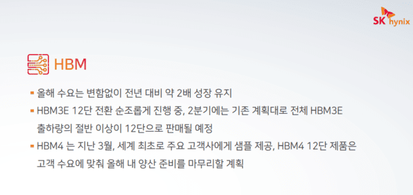 SK하이닉스 HBM 생산 계획 / 자료=SK하이닉스 IR