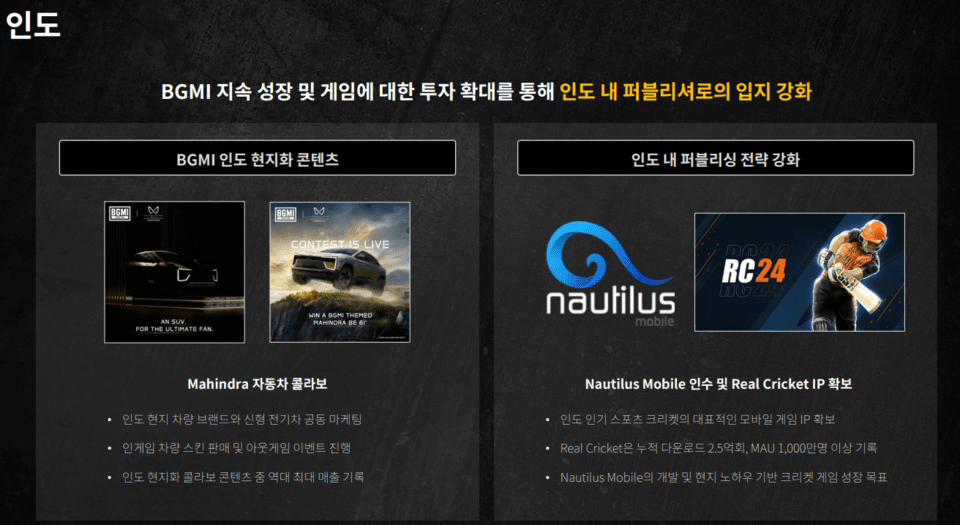 핵심 전략 국가인 인도 전략 / 자료=크래프톤 IR