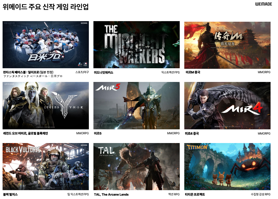 위메이드가 준비 중인 신작 게임 라인업 /자료=위메이드 IR