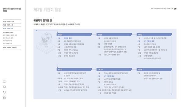 삼성 준법감시위원회 2024연간보고서 발췌 / 사진=삼성준법위