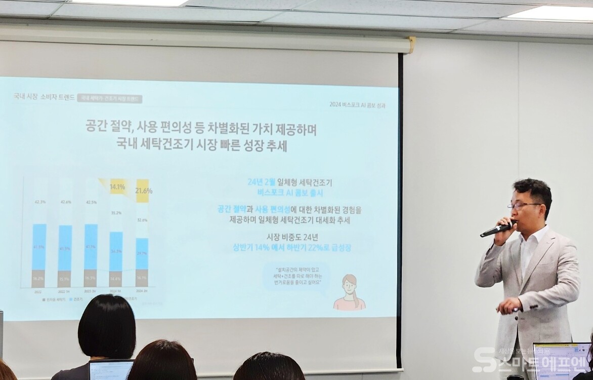 성종훈 삼성전자 DA사업부 의류케어개발그룹장(상무)가 미디어 브리핑 행사에서 올인원 세탁건조기 '비스포크 AI'에 대해 설명하고 있다. / 사진양대규 기자