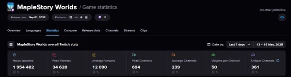 트위치 ‘메이플스토리 월드’ 카테고리