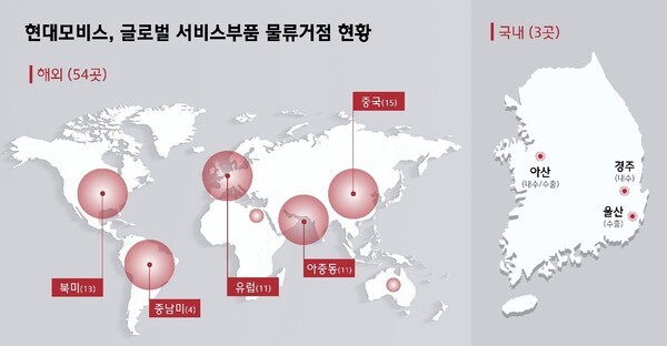 현대모비스 글로벌 서비스부품 물류거점 현황. /사진=현대모비스
