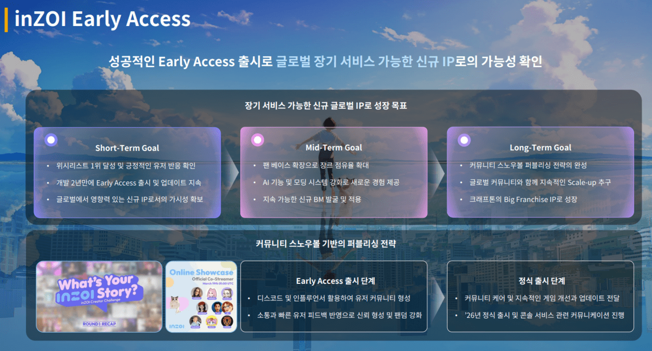 인조이 실적 / 자료=크래프톤 IR