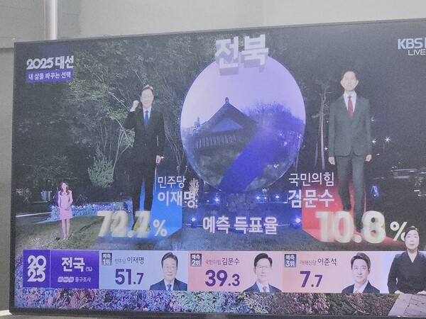 사진=KBS뉴스 캡처