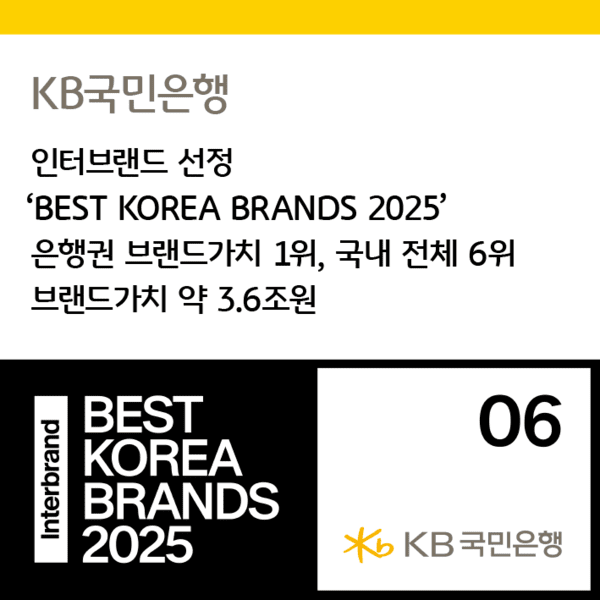 이미지=KB국민은행