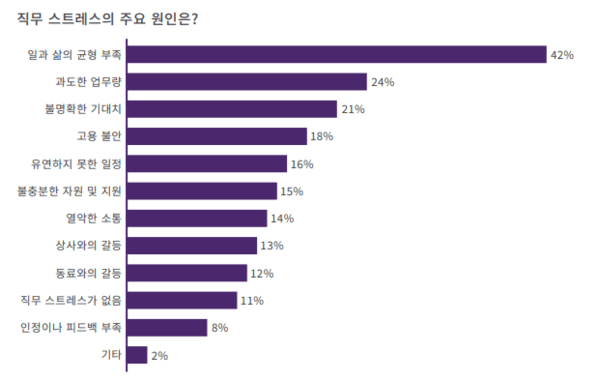 자료=텔러스 헬스