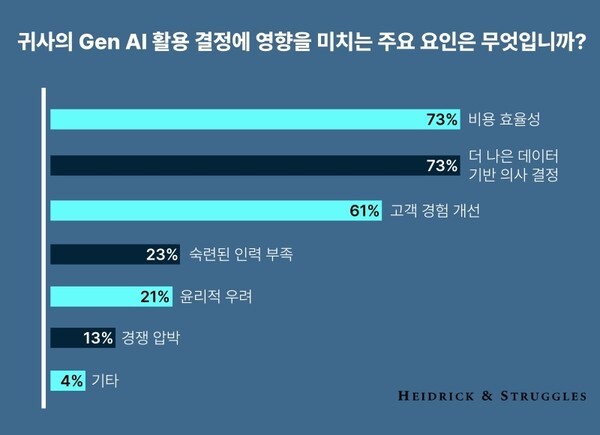 /사진=하이드릭앤스트러글스
