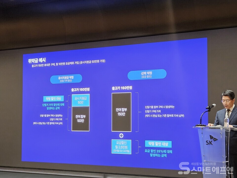 SK텔레콤 해지 위약금 / 사진=양대규 기자