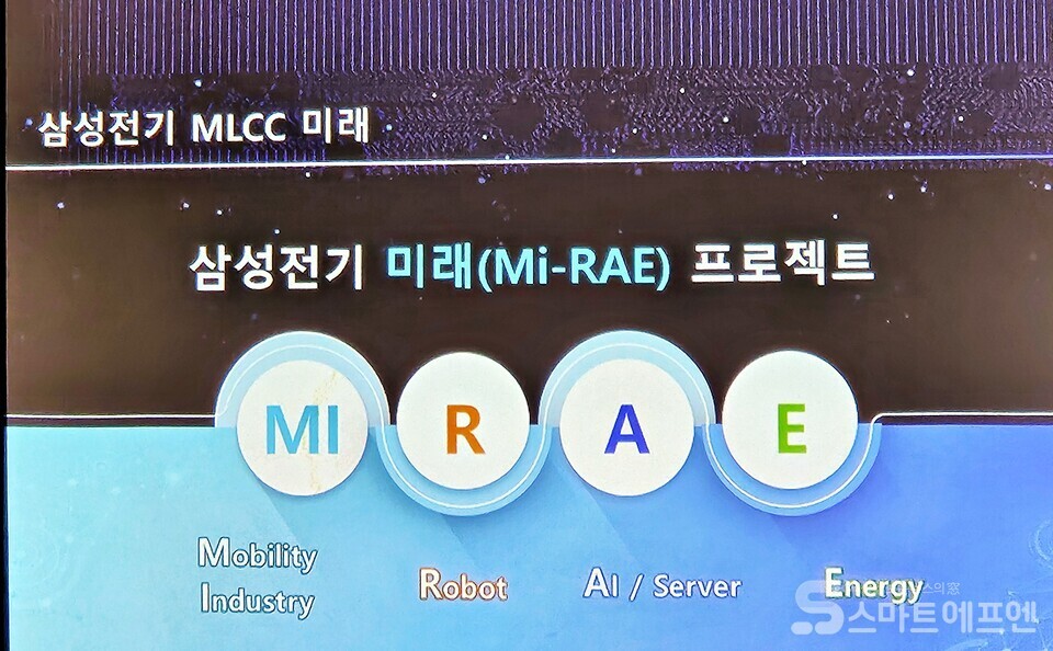 삼성전기 MLCC의 비전 /사진=양대규 기자
