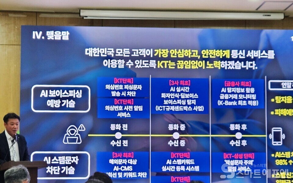 이병무 전무가 KT의 보이스피싱과 스팸 차단 전략을 발표했다. / 사진=양대규 기자