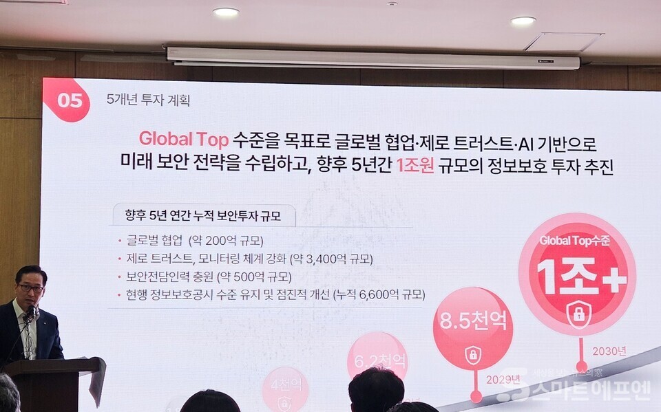 1조원 규모의 정보보호 투자를 발표하는 황태선 실정/ 사진=양대규 기자