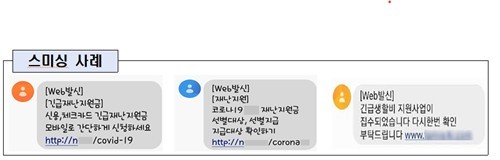 과거 정부 소비지원금 사칭한 스미싱 사례./ 사진=금융위원회