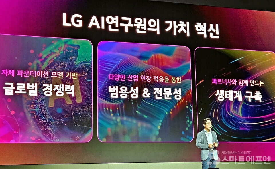 임우형 LG AI연구원 공동원장이 LG AI 토크 콘서트에서 발표하고 있다. /사진=양대규 기자