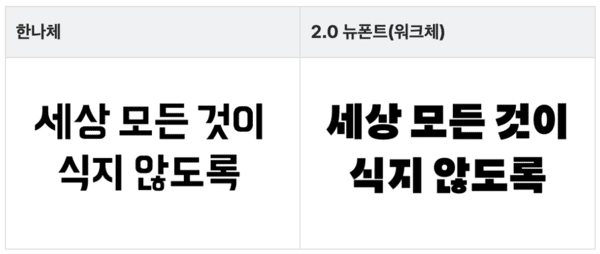 지난 9일 변경된 배달의민족 앱아이콘 변경 티징이미지.사진=우아한형제들