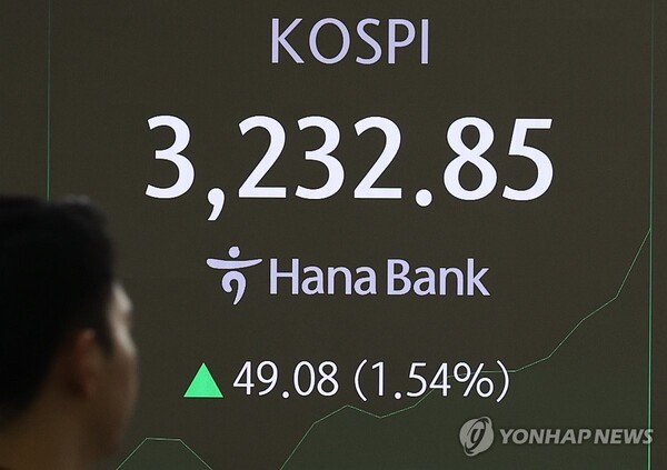 24일 서울 중구 하나은행 본점 딜링룸 전광판에 코스피 지수가 나타나 있다. /사진=연합뉴스