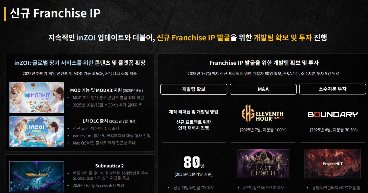 크래프톤 2분기 실적발표 - 신규 IP 확보 /이미지=크래프톤 IR