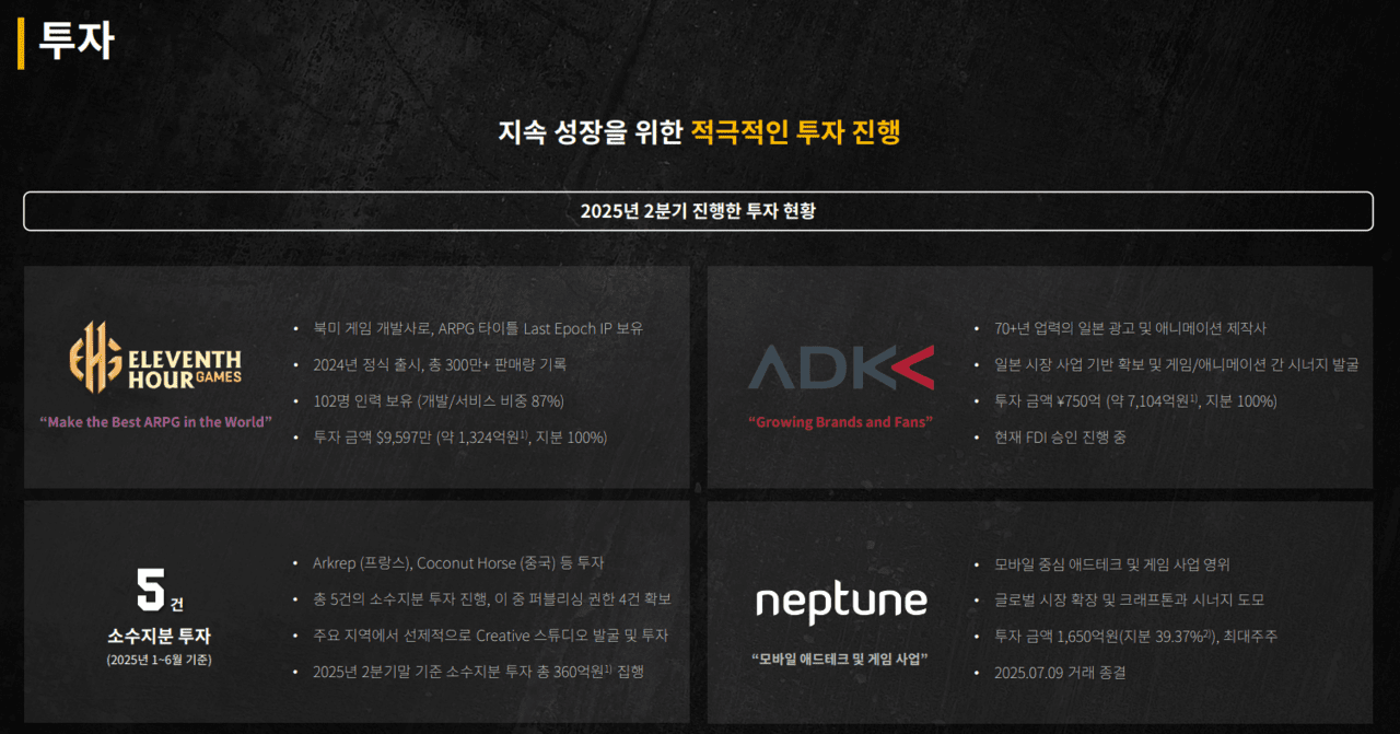 크래프톤 2분기 실적 - 투자 계획 / 이미지=크래프톤 IR