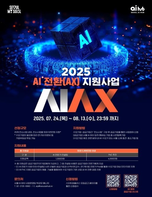 서울시 AI전환 지원사업 안내 포스터./서울시 제공