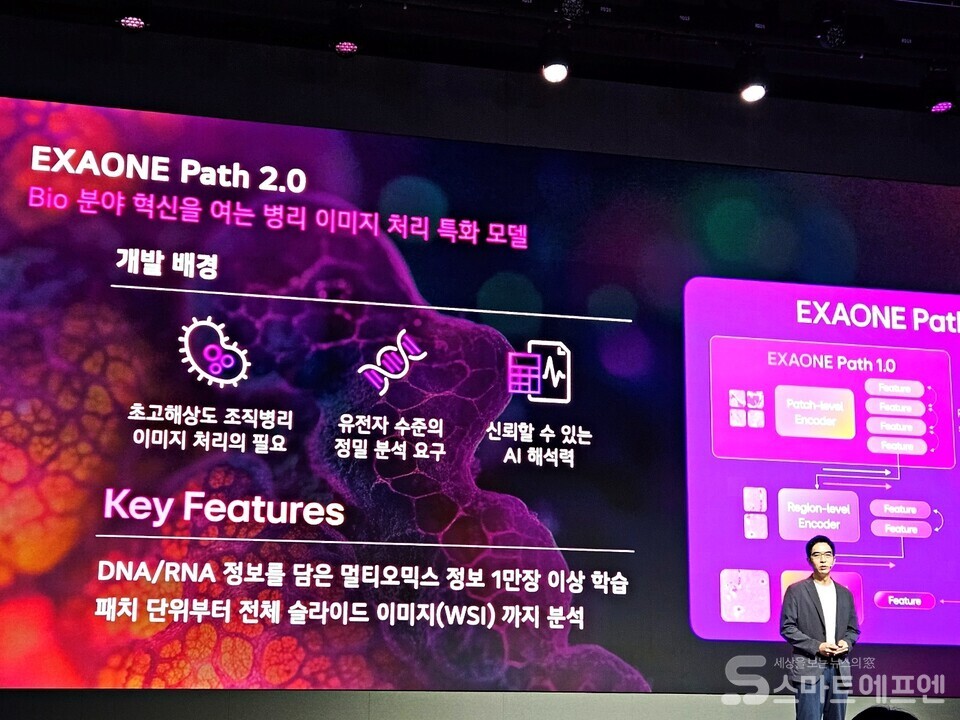 이홍락 LG AI연구원 공동원장 겸 최고AI과학자(CSAI)가 LG AI 토크 콘서트에서 엑사원에 대해 설명하고 있다. /사진=양대규 기자