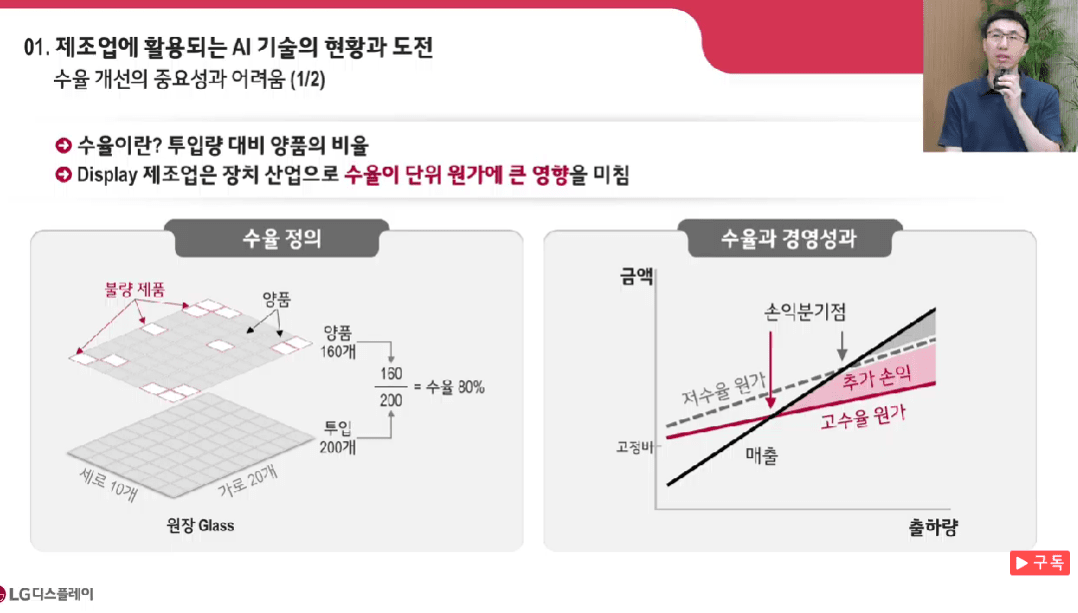 /이미지=LG디스플레이 AX세미나 캡처