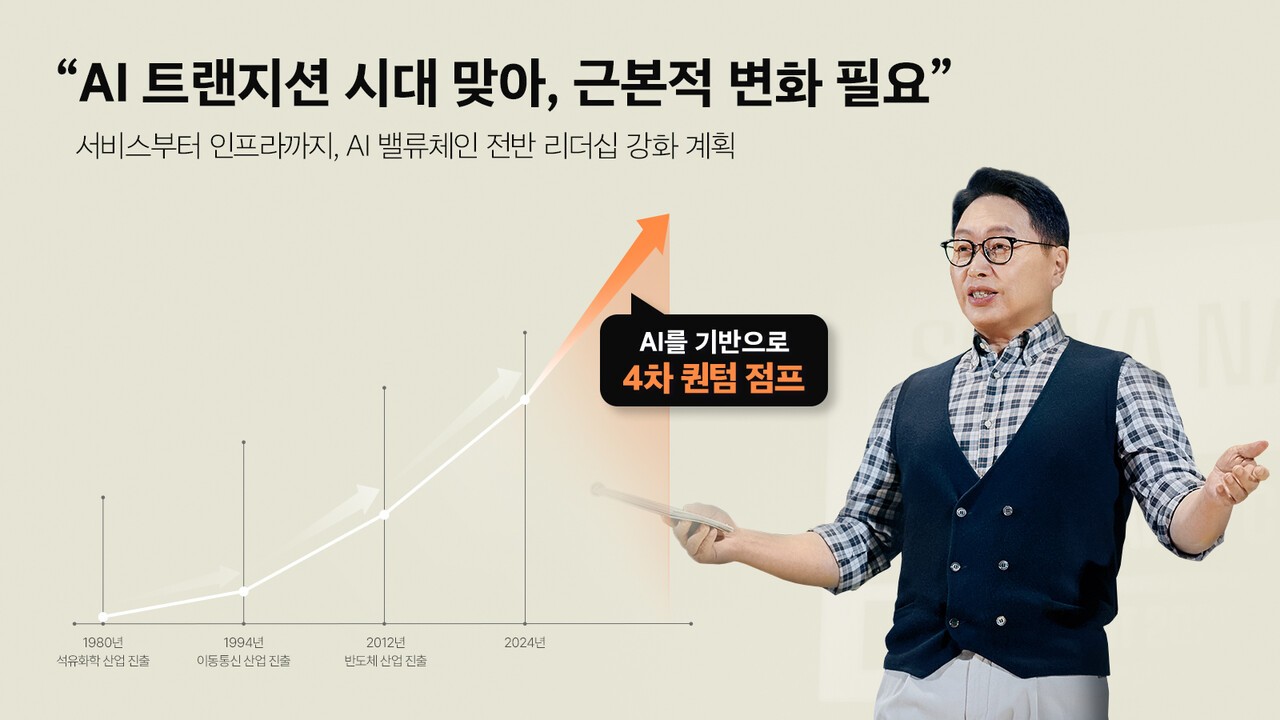 SK그룹의 4번째 퀀텀 점프/이미지=SK하이닉스 뉴스룸