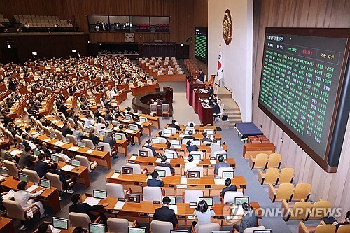 상법 개정안이 3일 여야 합의로 국회 본회의를 통과했다. /사진=연합뉴스