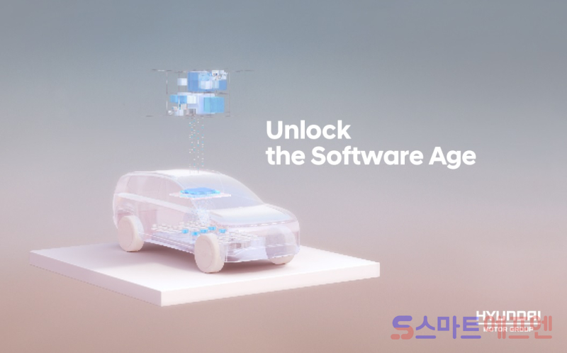 현대차그룹이&nbsp;\'Unlock the Software Age\'에서 발표한&nbsp;소프트웨어 중심 자동차(SDV)의 개념도