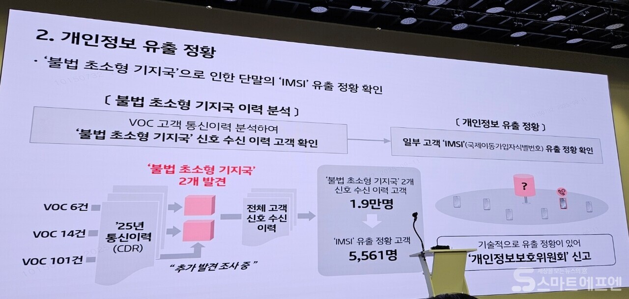 KT 개인정보 유출 정황 /사진=양대규 기자