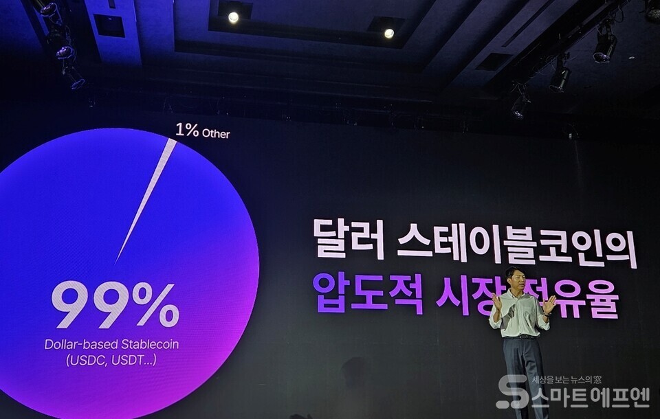 김석환 위메이드 부사장이 스테이블 코인 전략에 대해 발표하고 있다.