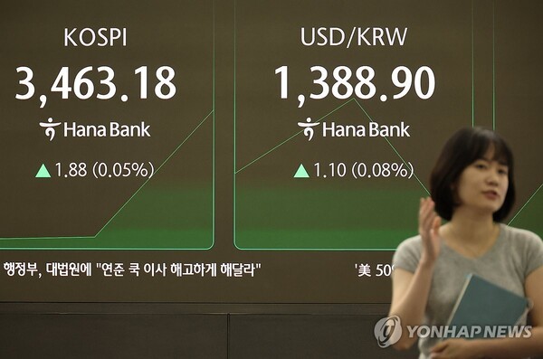 19일 오전 서울 중구 하나은행 본점 딜링룸 현황판에 코스피가 표시돼 있다. /사진=연합뉴스