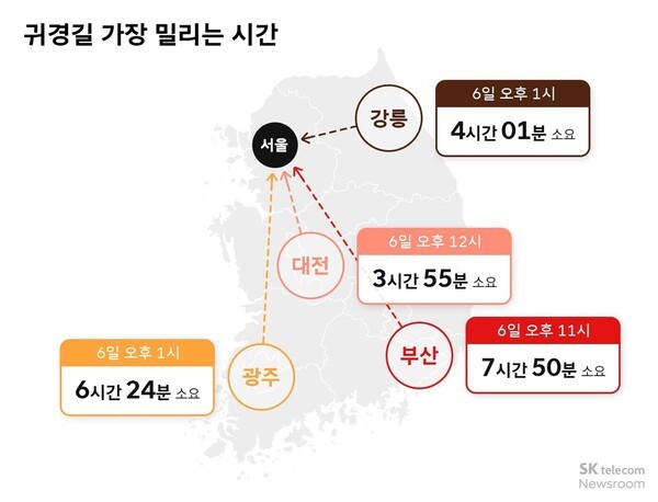 귀경길 가장 몰리는 시간/이미지=티맵모빌리티