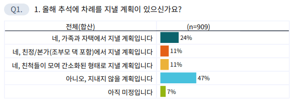 /자료=아젠다북