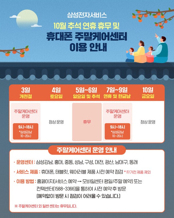 삼성전자서비스 추석 연휴 주말케어센터 운영 안내/이미지=삼성전자서비스
