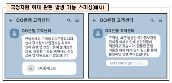 국가정보자원관리원 화재 관련 스미싱 예시. /자료=금융위원회