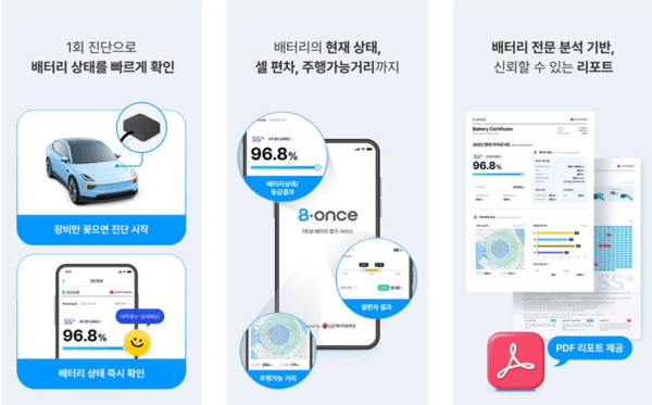 진단 결과는 숫자 중심의 데이터가 아닌, 운전자나 판매자가 쉽게 이해할 수 있도록 구성된 리포트 형태로 제공된다. /사진=LG에너지솔루션