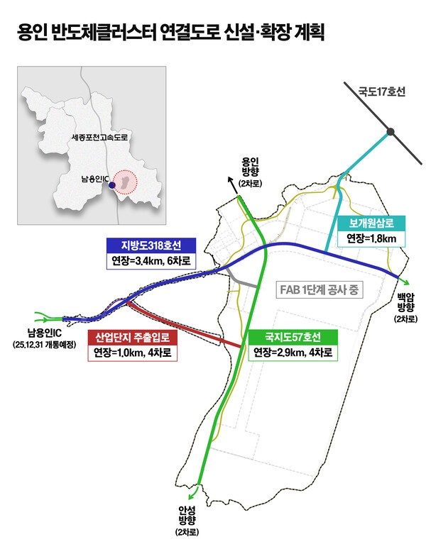 용인반도체클러스터 연결도로 신설·확장 계획.                              /자료제공=용인시