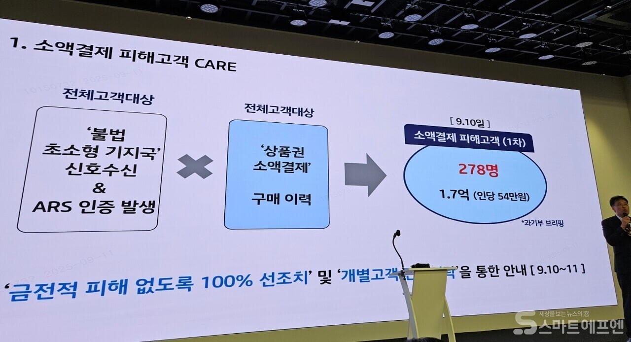 KT 긴급 간담회에서 소액결제 피해 고객에 대한 대응책을 설명하고 있다. /사진=양대규 기자
