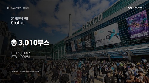 이미지=지스타조직위